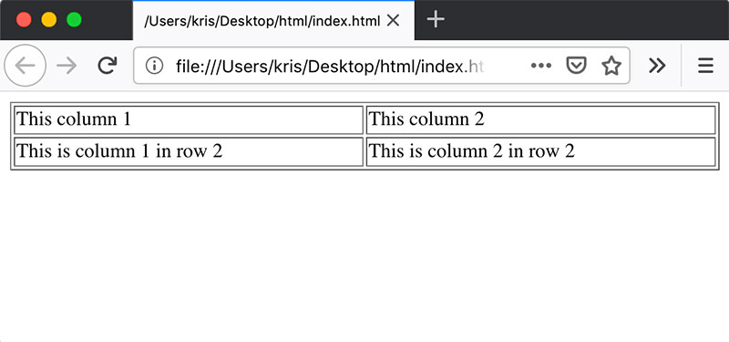 Responsive Table with Borders